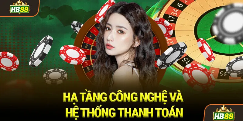 Hạ tầng Công nghệ và Hệ thống Thanh toán