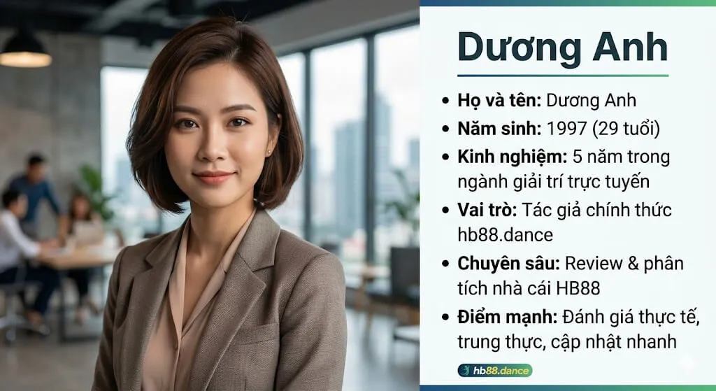 Tác giả Dương Anh